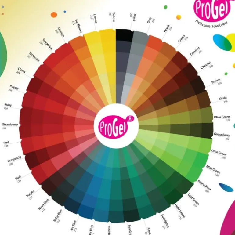 Colorant Alimentaire ProGel Bleu Azur 25g Rainbow Dust