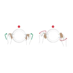 Lot de 2 Anses Amovibles en Bois de Hêtre Loqy De Buyer