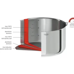 Lot de 3 Casseroles Inox avec 1 Poignée Amovible Casteline Cristel