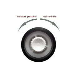 Moulin Universel Céramique Réglable Kyocera Noir