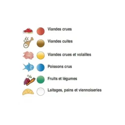 Planche à Découper 30x20 cm H 2cm Polyéthylène Blanc