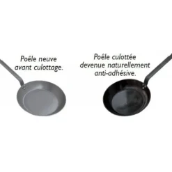 Poêle à Blinis Ø 12 cm Minéral B Element de Buyer - Poêles en Fer