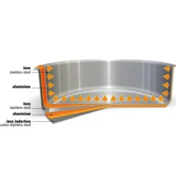 Poêle Casteline Ø 24 cm Manche Amovible Inox Cristel