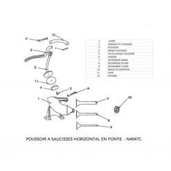 Poussoir manuel à saucisses en fonte