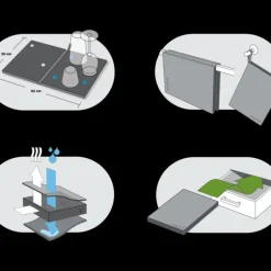 Séchoir Vaisselle Antibactérien 52 x 35 cm Prepara
